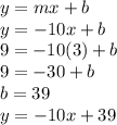 y = mx + b\\y = -10x + b\\9 = -10(3) + b\\9 = -30 + b\\b = 39\\y = -10x + 39
