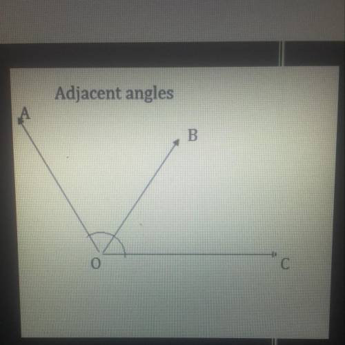 Can you post a picture of an adjacent angle