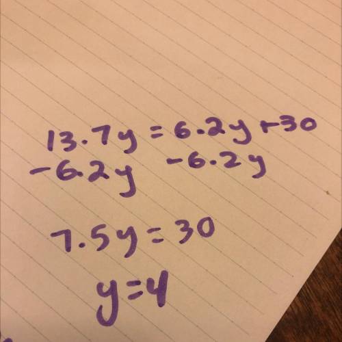 What is the solution to the equation 13.7y = 6.2y + 30?

O y=-4
O y=-1.5
O y = 1.5
O y = 4