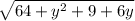 \sqrt{64+y^{2} +9+6y}
