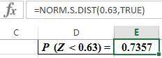 Find the value of the probability of the standard normal variable Z corresponding to this area for p