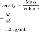 \rm Density = \dfrac{Mass}{Volume} \\  \\  \rm =  \dfrac{55}{45}  \\  \\  \rm = 1.23 \: g/mL