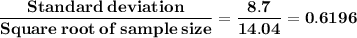 \bold{\dfrac{Standard\: deviation}{Square\: root\: of\: sample\: size} =\dfrac{8.7}{14.04 } = 0.6196}