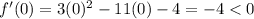f^\prime(0)=3(0)^2-11(0)-4=-4