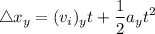 $\triangle x_y = (v_i)_yt + \frac{1}{2} a_yt^2
