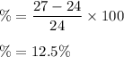 \%=\dfrac{27-24}{24}\times 100\\\\\%=12.5\%