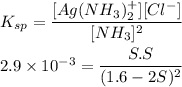 K_{sp}=\dfrac{[Ag(NH_3)_2^+][Cl^-]}{[NH_3]^2}\\\\2.9\times 10^{-3}=\dfrac{S.S}{(1.6-2S)^2}