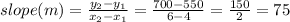 slope(m) = \frac{y_2 - y_1}{x_2 - x_1} = \frac{700 - 550}{6 - 4} = \frac{150}{2} = 75