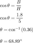 \cos\theta=\dfrac{B}{H}\\\\\cos\theta=\dfrac{1.8}{5}\\\\\theta=\cos^{-1}\left(0.36\right)\\\\\theta=68.89^{\circ}