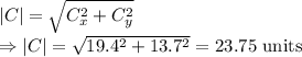 |C|=\sqrt{C_x^2+C_y^2}\\\Rightarrow |C|=\sqrt{19.4^2+13.7^2}=23.75\ \text{units}
