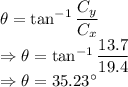 \theta=\tan^{-1}\dfrac{C_y}{C_x}\\\Rightarrow \theta=\tan^{-1}\dfrac{13.7}{19.4}\\\Rightarrow \theta=35.23^{\circ}