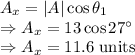 A_{x}=|A|\cos\theta_1\\\Rightarrow A_x=13\cos27^{\circ}\\\Rightarrow A_x=11.6\ \text{units}