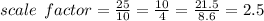 scale \:  \: factor =  \frac{25}{10}  =  \frac{10}{4}  =  \frac{21.5}{8.6} = 2.5  \\