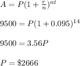 A=P(1+\frac{r}{n} )^{nt}\\\\9500=P(1+0.095)^{14}\\\\9500=3.56P\\\\P=\$2666