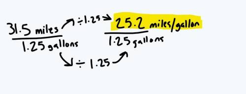 Yesterday, Jack drove 31 1/2 miles. He used 1 1/4 gallons of gasoline. What is the unit rate for mil