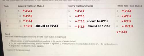 The table below shows the total number of hours Jessica,Emily,and Trina each studied after a given n