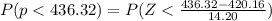 P(p <  436.32 ) = P( Z <  \frac{436.32 - 420.16 }{14.20 }  )