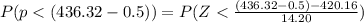 P(p <  (436.32-0.5) ) = P( Z <  \frac{(436.32-0.5) - 420.16 }{14.20 }  )