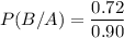 P(B/A) =  \dfrac{0.72}{0.90}
