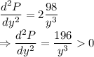 \dfrac{d^2P}{dy^2}=2\dfrac{98}{y^3}\\\Rightarrow \dfrac{d^2P}{dy^2}=\dfrac{196}{y^3}0
