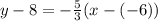 y - 8 = -\frac{5}{3}(x -(-6))
