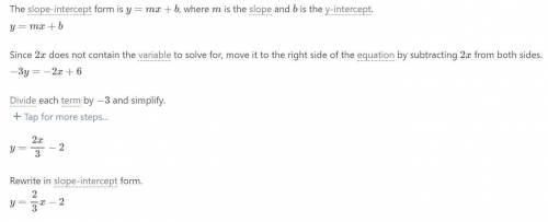 Write the equation in slope intercept form 2x-3y=6