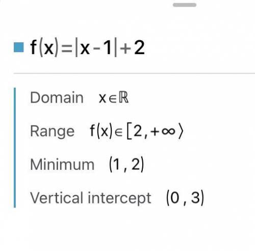 What is the domain and range of f(x)= |x-1| +2 ?
Help
