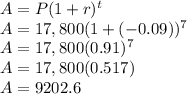 A=P(1+r)^{t}\\A=17,800(1+(-0.09))^7\\A=17,800(0.91)^7\\A=17,800(0.517)\\A=9202.6
