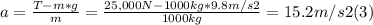 a = \frac{T-m*g}{m} = \frac{25,000N- 1000kg*9.8m/s2}{1000kg} = 15.2 m/s2 (3)