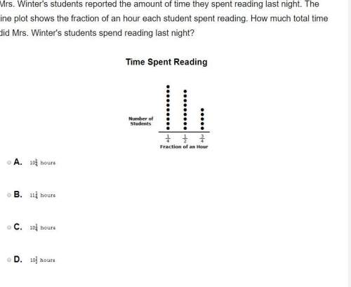 Mrs. winter's students reported the amount of time they spent reading last night. the line plot show