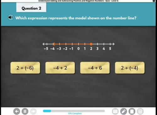 Which experssion repersnts the model shown on the number line