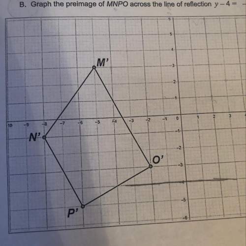 Graph the preimage of mnpo across the line of reflection y-4=-2(x+3)