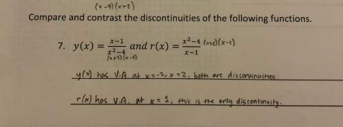 This is from the answer key of my alg ii review. can someone explain why each are discontinuities?