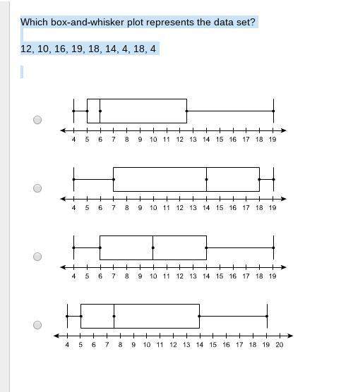 Which box-and-whisker plot represents the data set?  12, 10, 16, 19, 18, 14, 4, 18, 4
