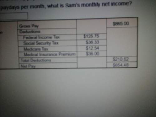 Sam receives a weekly paycheck . here's a copy of one of his pay statements . if there are 4 paydays