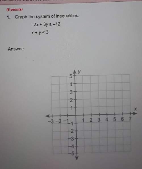 Plz need graph the system of inequalities