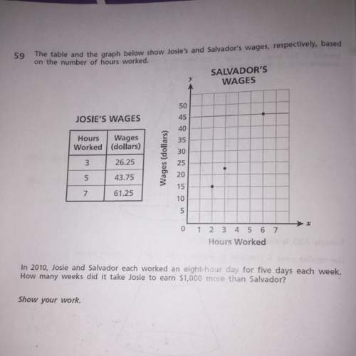 Could you send me a picture of the working and the answer