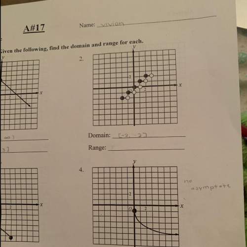What is the domain and range? ex. (-4, infinity) this is for a grade