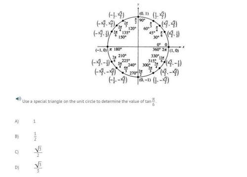 Use a special triangle on the unit circle to determine the value of tan π/6.