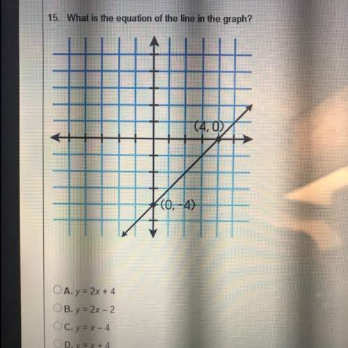 What is the equation of the line in the graph?  option d is  d. y= x + 4