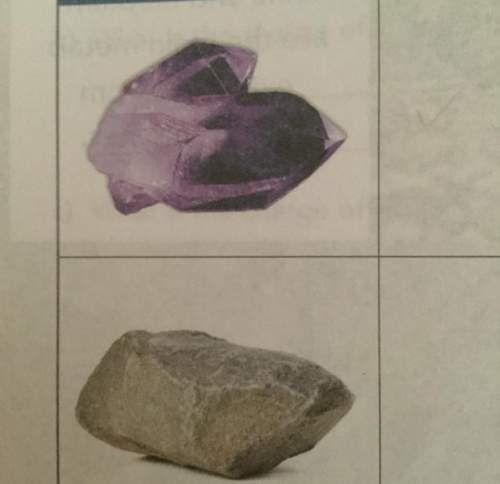 Are the following mineral or ore?