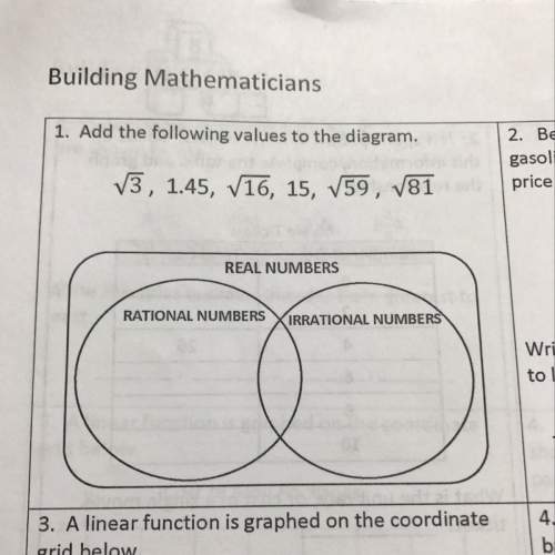 Add the following values to the diagram rational,real,irrational