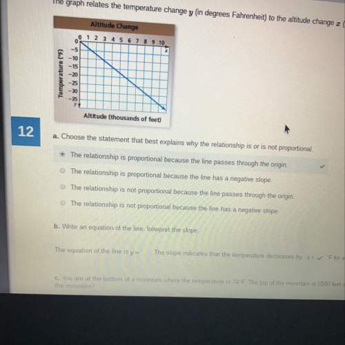 (slope) i can't fine what the equation is of the line which is y=