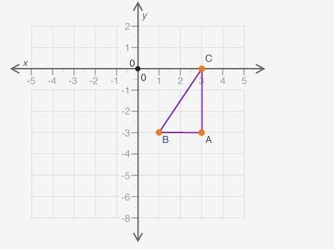 25  a shape is shown on the graph:  which of the following is a refl