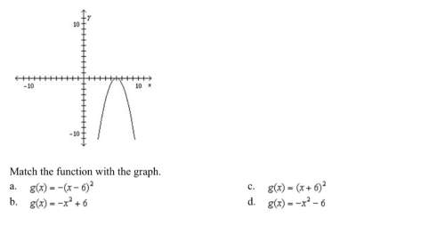 Match the function with the graph.