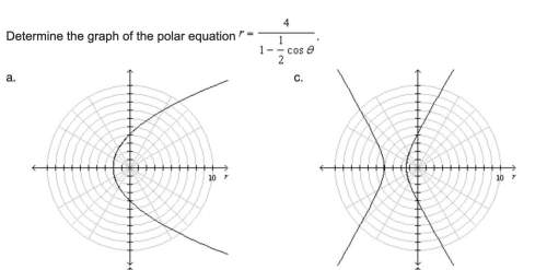 Determine the graph of the polar equation r= 4/1 -.5 cos theta.