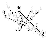 Lines s, t, and u are perpendicular bisectors of the sides of fgh and meet at j. if jg = 2x + 2, jh