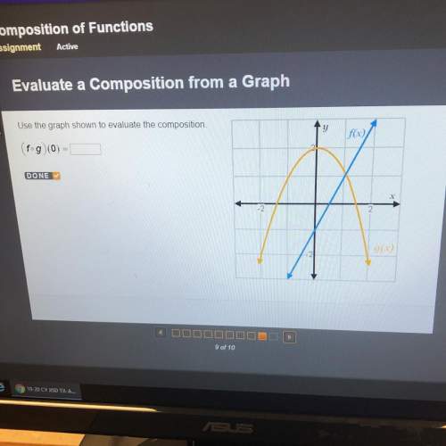 Use the graph shown to evaluate the composition (f•g)(0)=