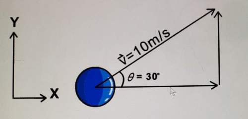 what is the horizontal velocity of the ball?