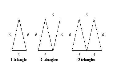 Write the equation that represents the relationship between n the number of triangles and p the peri
